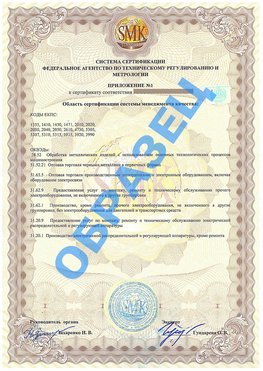 Приложение 1 Шебекино Сертификат ГОСТ РВ 0015-002
